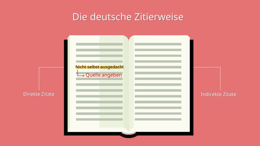 Deutsche Zitierweise So Bestehst Du Deine Klausur Studyflix